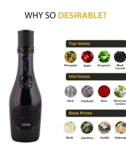 Riiffs Prive Noir 100 ml – flacon și piramidă olfactivă