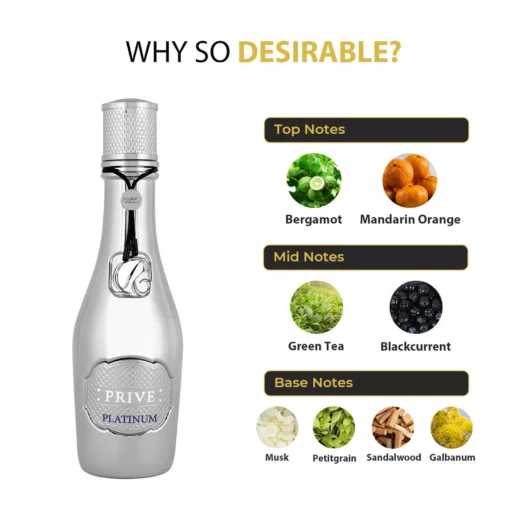 Riiffs Prive Platinum 100 ml – flacon și piramidă olfactivă