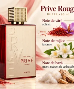 Riiffs Prive Rouge – piramida olfactivă în română