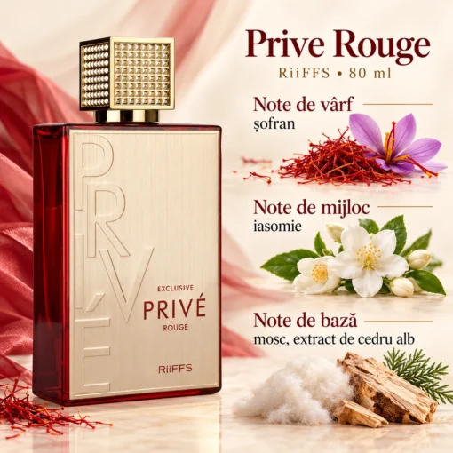 Riiffs Prive Rouge – piramida olfactivă în română