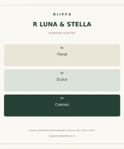 Profilul general R Luna & Stella Riiffs: floral, dulce și cremos