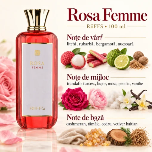 Riiffs Rosa Femme – flacon și piramidă olfactivă în română