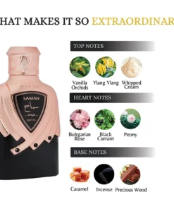 Riiffs Samah Onyx 100 ml – flacon și piramidă olfactivă