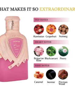 Riiffs Samah Pearl 100 ml – flacon și piramidă olfactivă