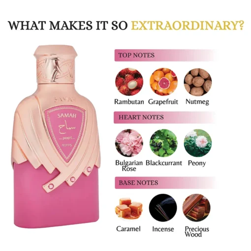 Riiffs Samah Pearl 100 ml – flacon și piramidă olfactivă