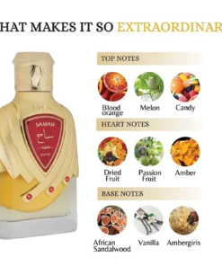 Riiffs Samah Royale 100 ml – flacon și piramidă olfactivă