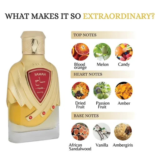 Riiffs Samah Royale 100 ml – flacon și piramidă olfactivă