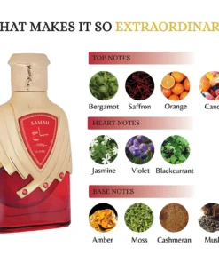 Riiffs Samah Ruby 100 ml – flacon și piramidă olfactivă