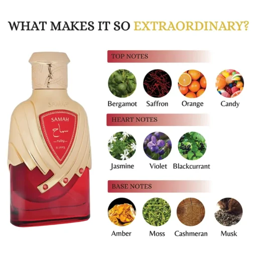 Riiffs Samah Ruby 100 ml – flacon și piramidă olfactivă