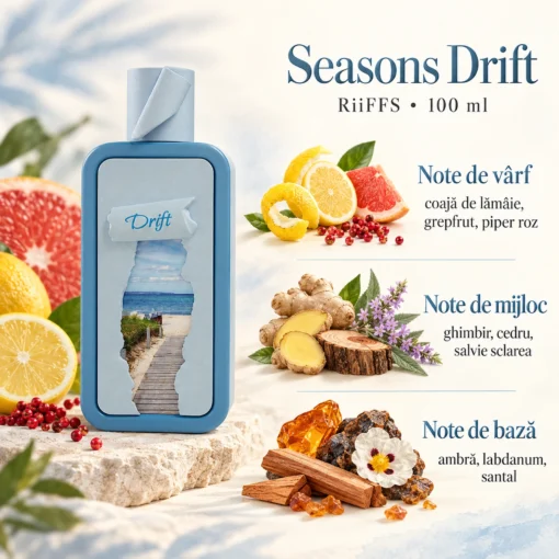 Riiffs Seasons Drift – piramida olfactivă în română
