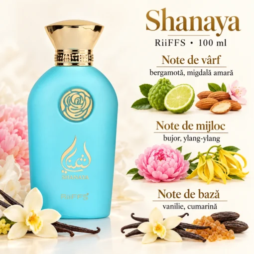Riiffs Shanaya – flacon și piramidă olfactivă în română