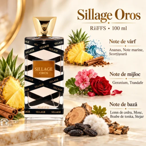 Riiffs Sillage Oros – piramida olfactivă în română