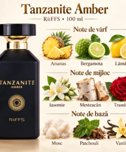 Riiffs Tanzanite Amber – flacon și piramidă olfactivă în română