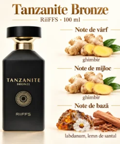 Riiffs Tanzanite Bronze – flacon și piramidă olfactivă în română