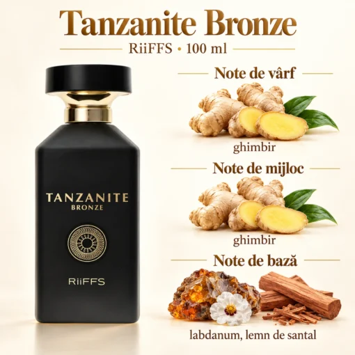 Riiffs Tanzanite Bronze – flacon și piramidă olfactivă în română
