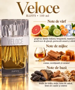 Riiffs Veloce – flacon și piramidă olfactivă în română