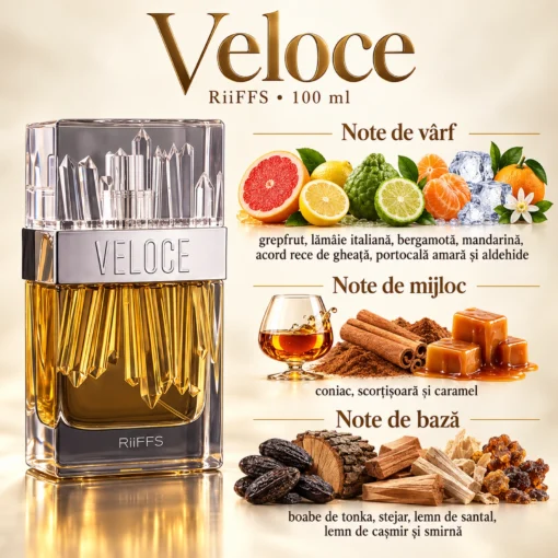 Riiffs Veloce – flacon și piramidă olfactivă în română