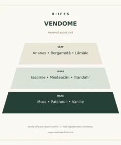 Riiffs Vendome: ananas, bergamotă, lămâie, iasomie, mesteacăn, trandafir, mosc, patchouli și vanilie