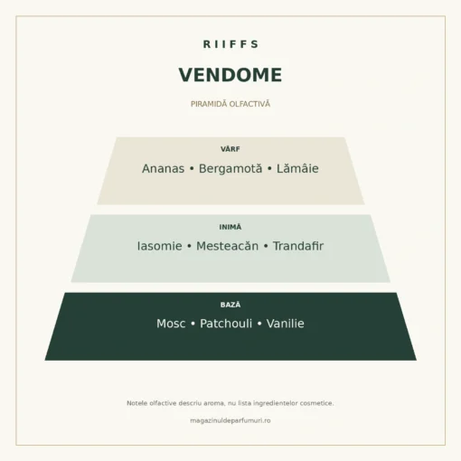 Riiffs Vendome: ananas, bergamotă, lămâie, iasomie, mesteacăn, trandafir, mosc, patchouli și vanilie