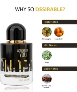 Riiffs Wonder Of You bărbați 100 ml – flacon și piramidă olfactivă