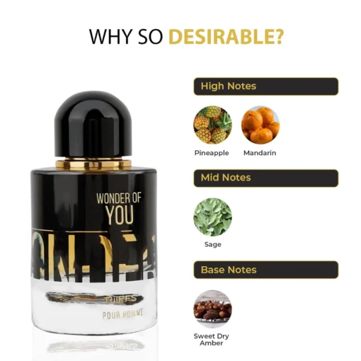 Riiffs Wonder Of You bărbați 100 ml – flacon și piramidă olfactivă